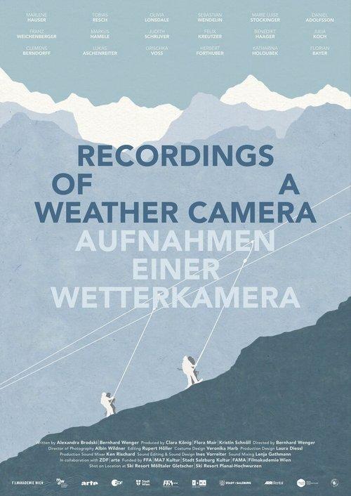 Aufnahmen einer Wetterkamera